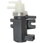 Tryktransducer, Turboaggregat