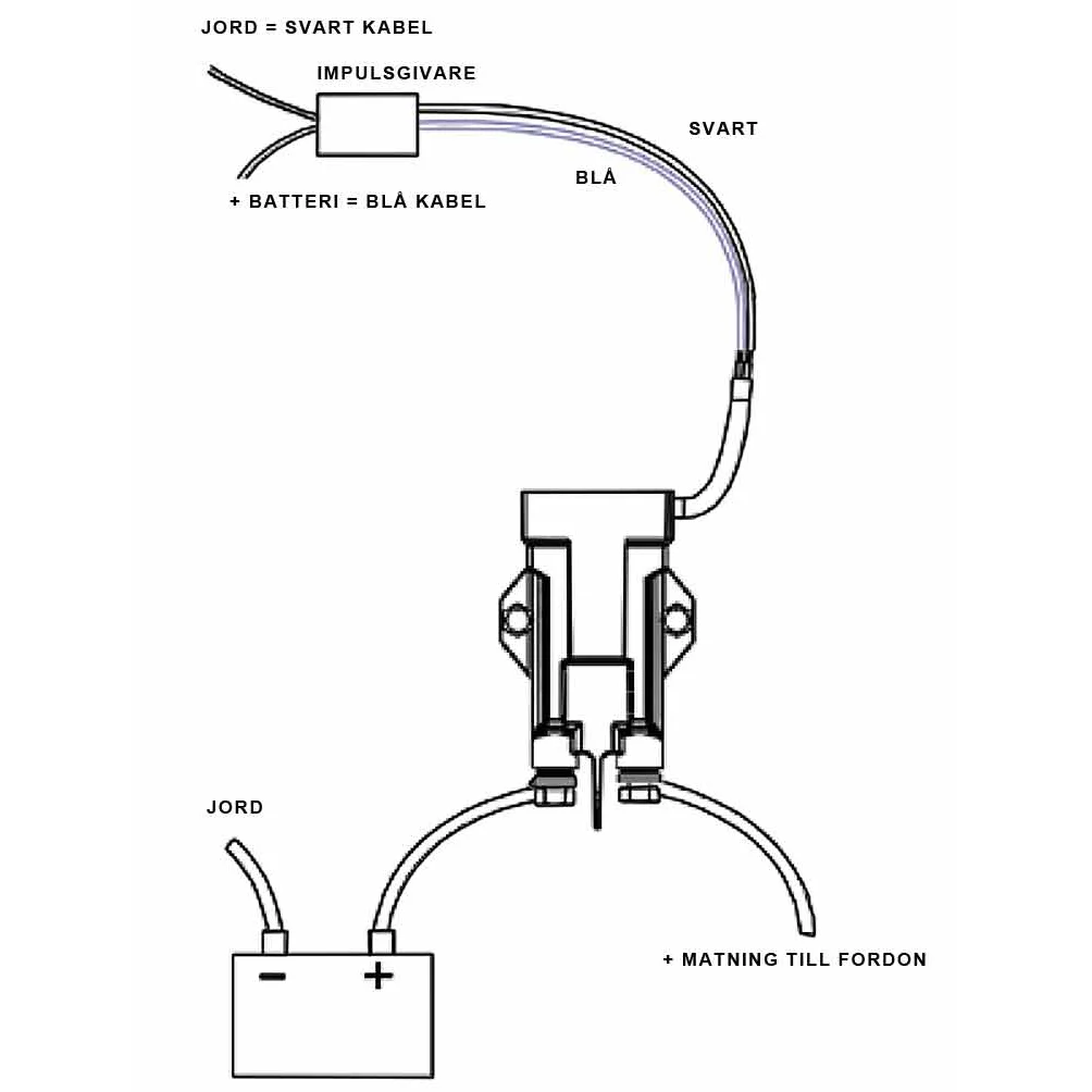 Batterispændingsafbryder 24V-300A
