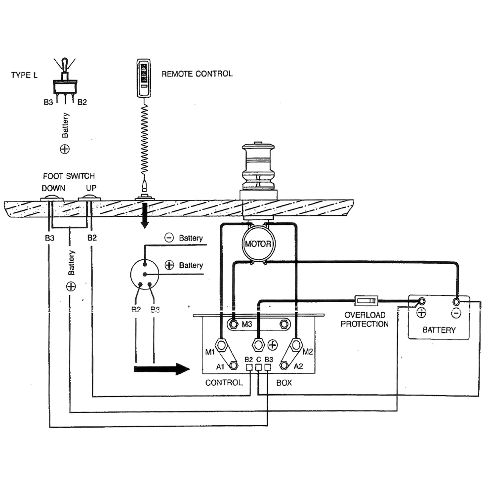 Dobbeltstartrelæ 12V, DC Motor K.box