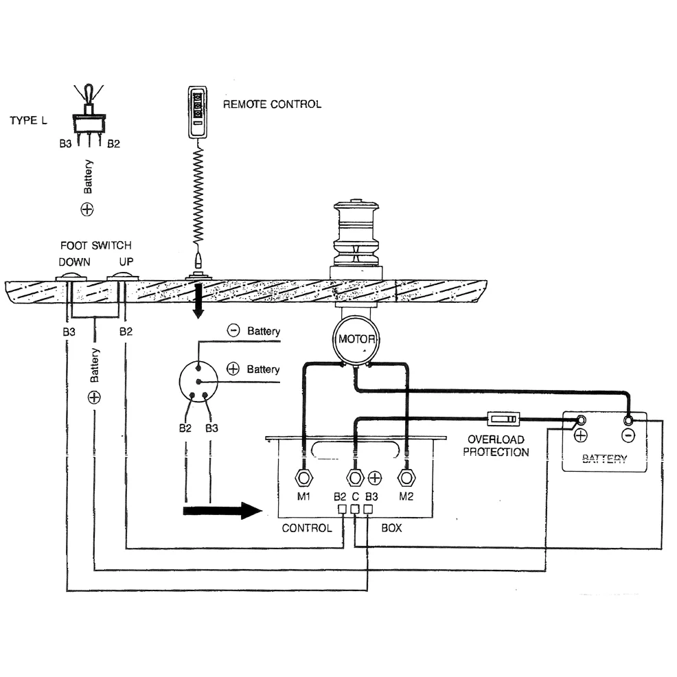 Dobbeltrelæ 12V, DC-motor K.boks