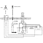 Dobbeltrelæ 12V, DC-motor K.boks