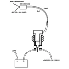 Batteristyring.12V-300A puls